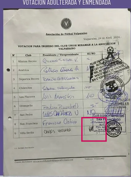 Documento Fraudulento